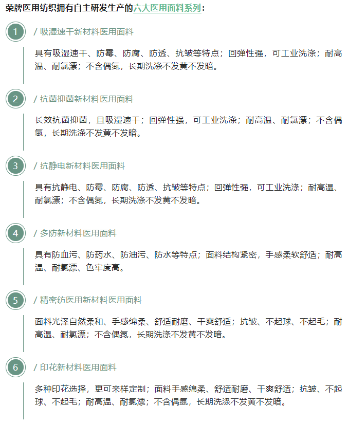 WePoker德州医用纺织
